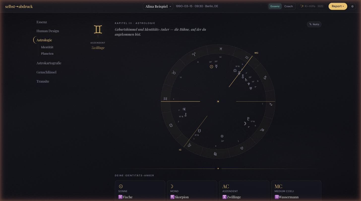 Astrologie-Auswertung — so schauen wir in der Session darauf